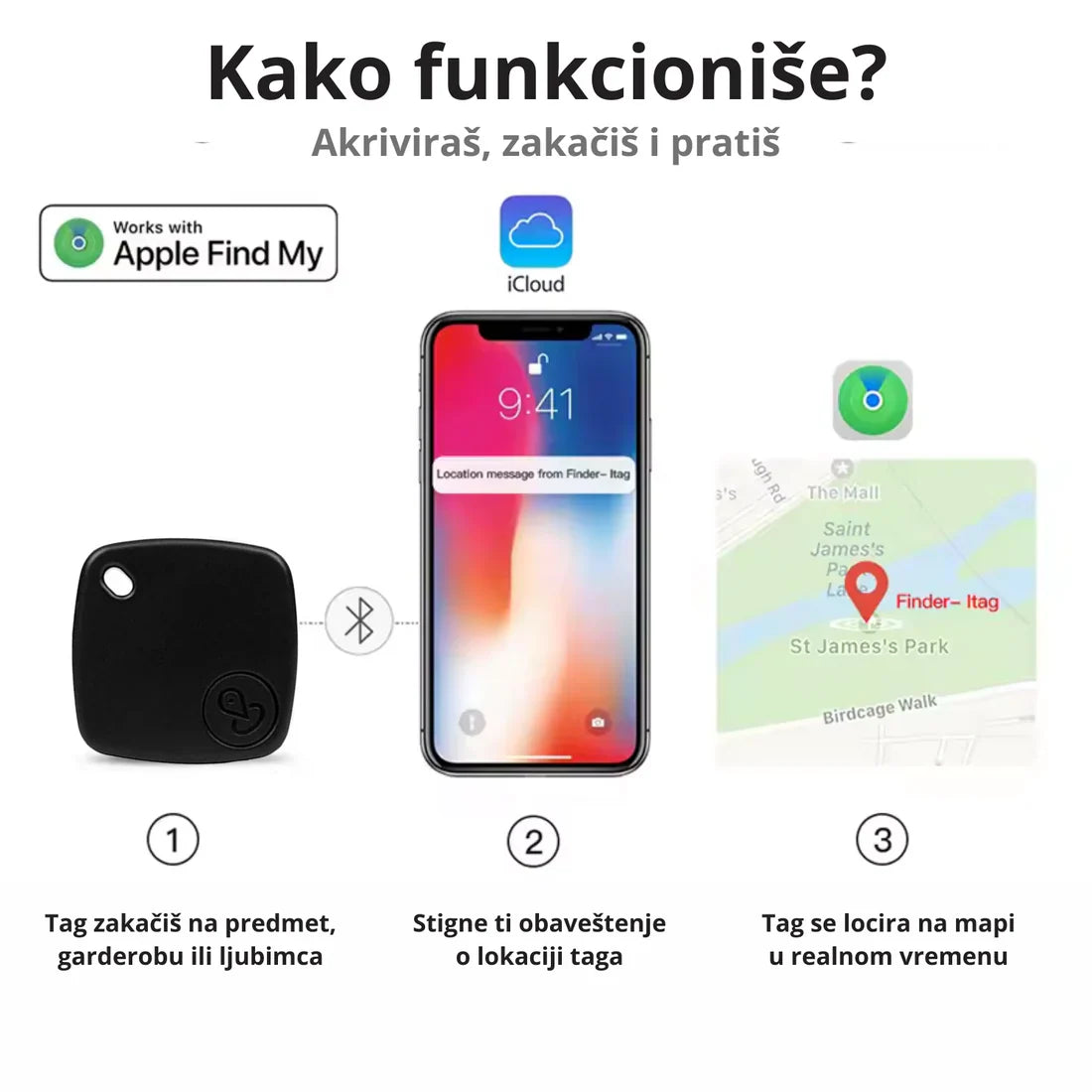 Find Tag pametni GPS privezak – pronađi ključeve, torbu i važne stvari za sekundu